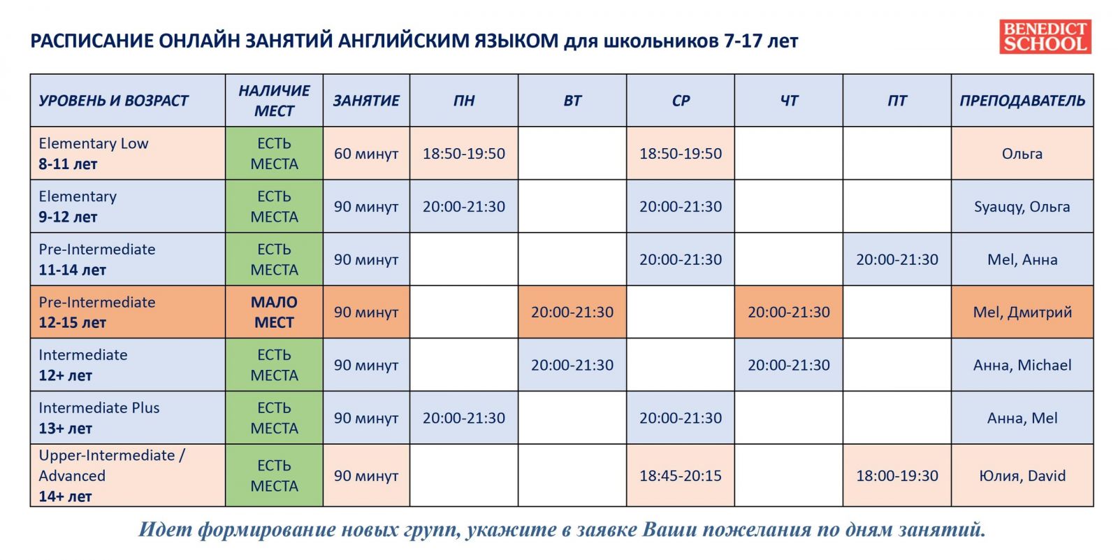 английский онлайн английский онлайн