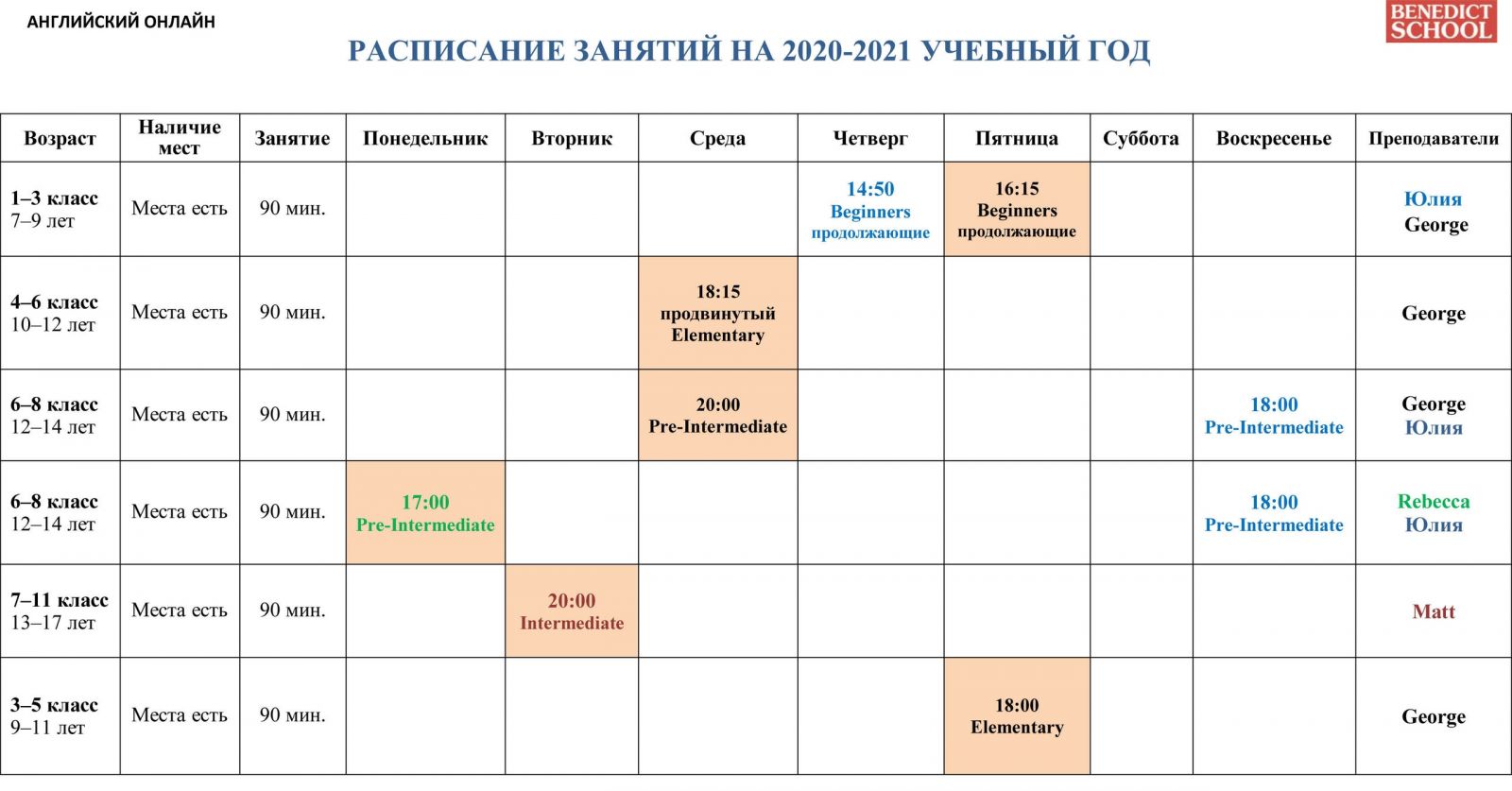 английский онлайн английский онлайн